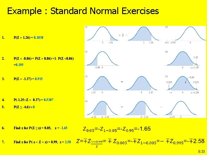 Example : Standard Normal Exercises 1. P(Z > 1. 26) = 0. 1038 2.