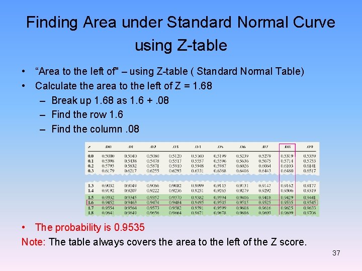 Finding Area under Standard Normal Curve using Z-table • “Area to the left of"