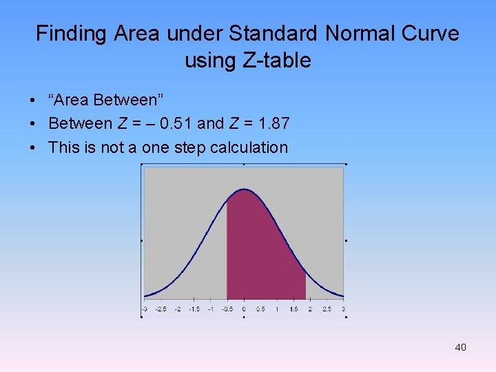 Finding Area under Standard Normal Curve using Z-table • “Area Between” • Between Z