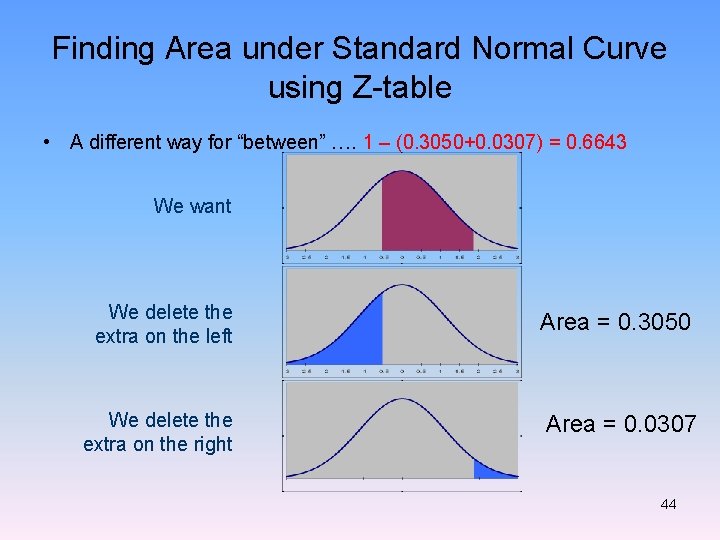 Finding Area under Standard Normal Curve using Z-table • A different way for “between”