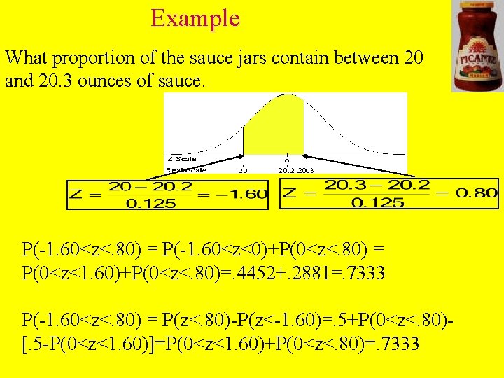 Example What proportion of the sauce jars contain between 20 and 20. 3 ounces