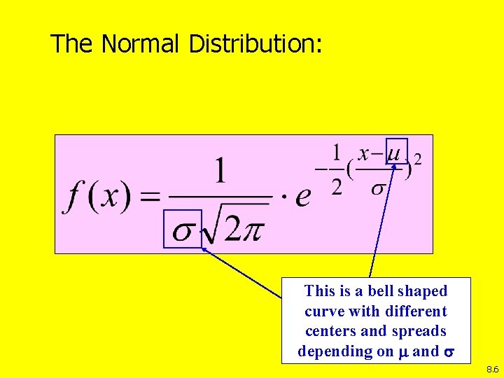 The Normal Distribution: This is a bell shaped Note constants: curve with different =3.