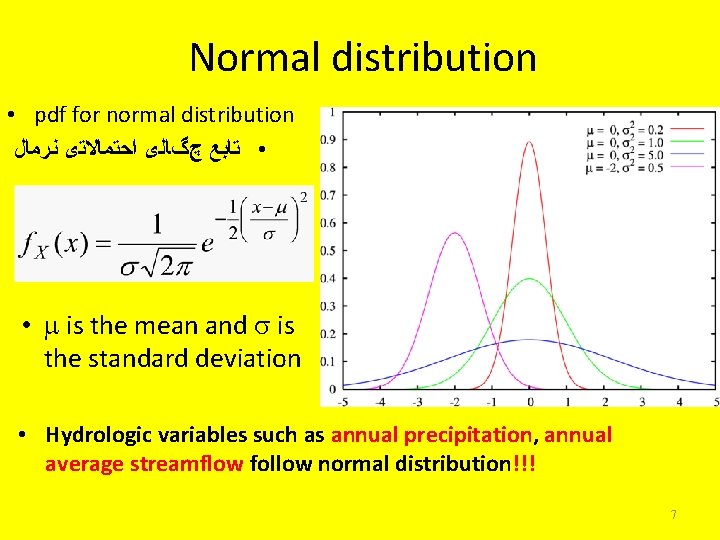 Normal distribution • pdf for normal distribution • ﺗﺎﺑﻊ چگﺎﻟی ﺍﺣﺘﻤﺎﻻﺗی ﻧﺮﻣﺎﻝ • is