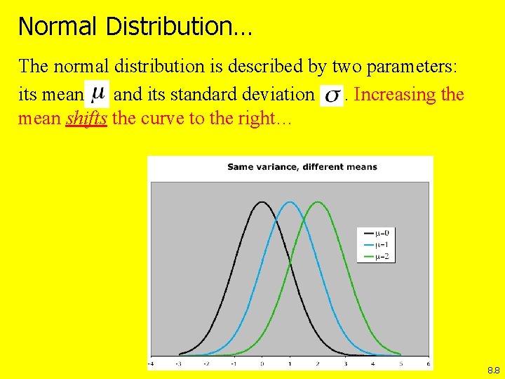 Normal Distribution… The normal distribution is described by two parameters: its mean and its