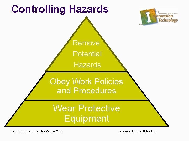 Controlling Hazards Remove Potential Hazards Obey Work Policies and Procedures Wear Protective Equipment Copyright