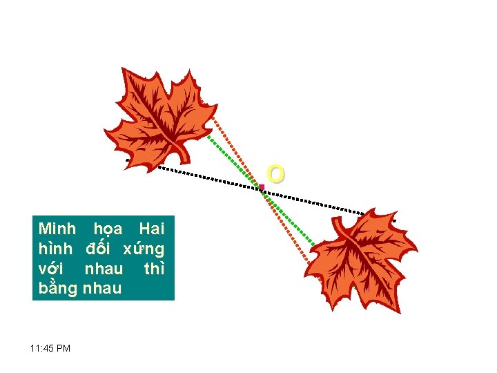 . O Minh họa Hai hình đối xứng với nhau thì bằng nhau 11: