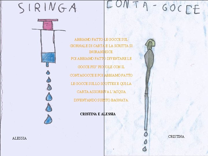 ABBIAMO FATTO LE GOCCE SUL GIORNALE DI CARTA E LA SCRITTA SI INGRANDISCE. POI