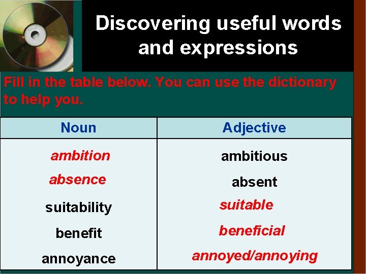 Discovering useful words and expressions Fill in the table below. You can use the