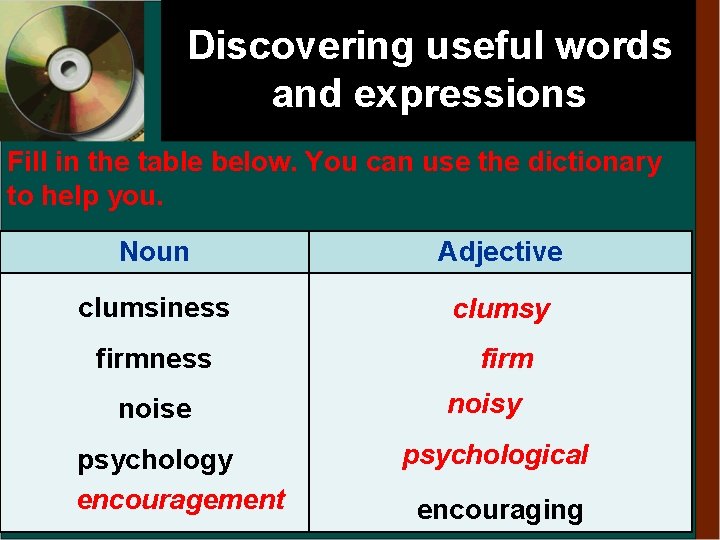 Discovering useful words and expressions Fill in the table below. You can use the