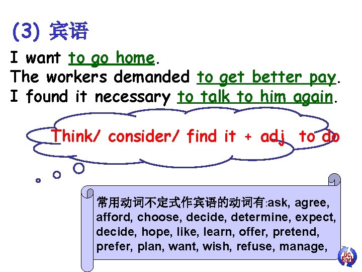 (3) 宾语 I want to go home. The workers demanded to get better pay.