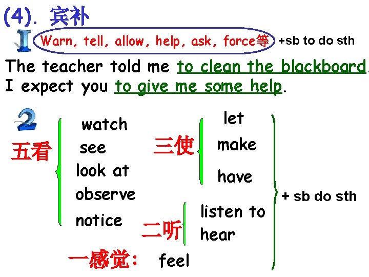 (4). 宾补 Warn, tell, allow, help, ask, force等 +sb to do sth The teacher