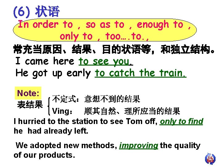 (6) 状语 In order to , so as to , enough to , only