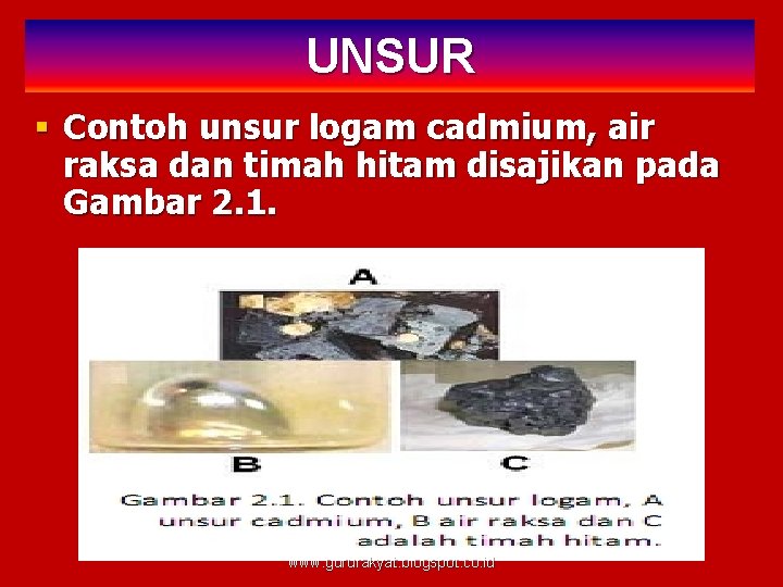 UNSUR § Contoh unsur logam cadmium, air raksa dan timah hitam disajikan pada Gambar
