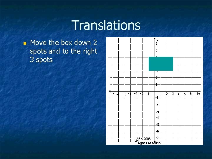 Translations n Move the box down 2 spots and to the right 3 spots