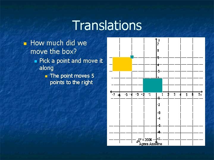 Translations n How much did we move the box? n Pick a point and