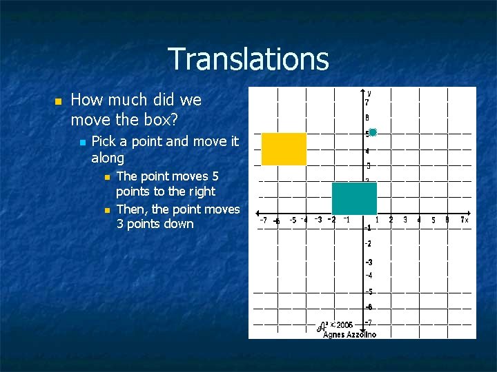 Translations n How much did we move the box? n Pick a point and