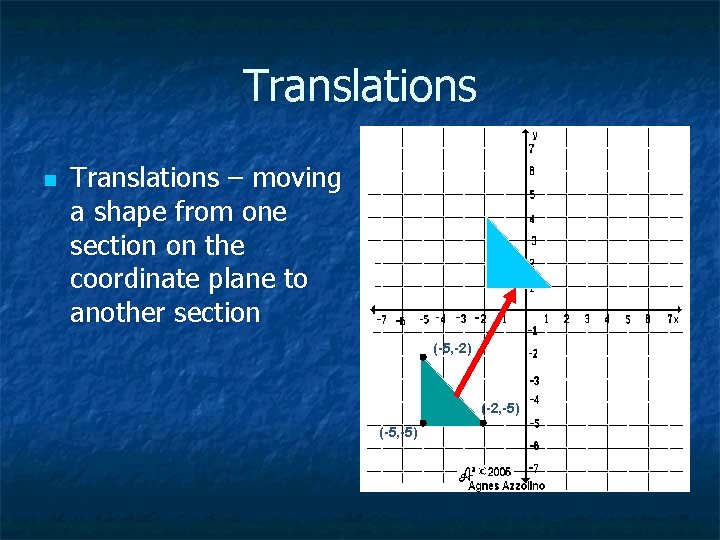 Translations n Translations – moving a shape from one section on the coordinate plane