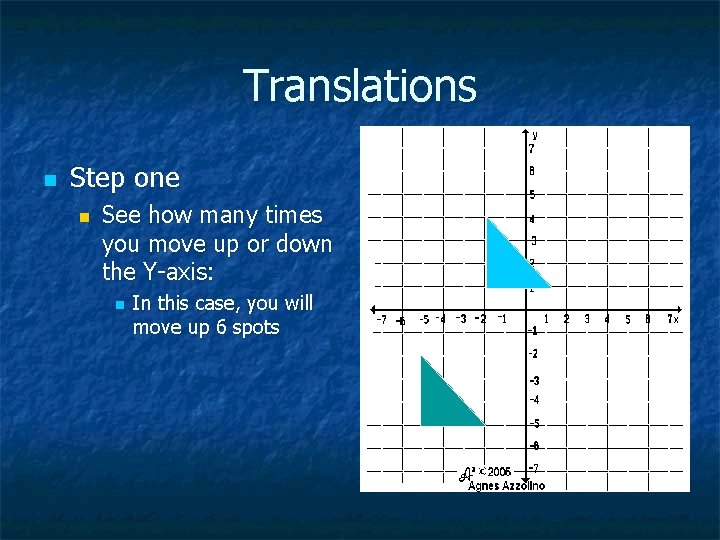 Translations n Step one n See how many times you move up or down