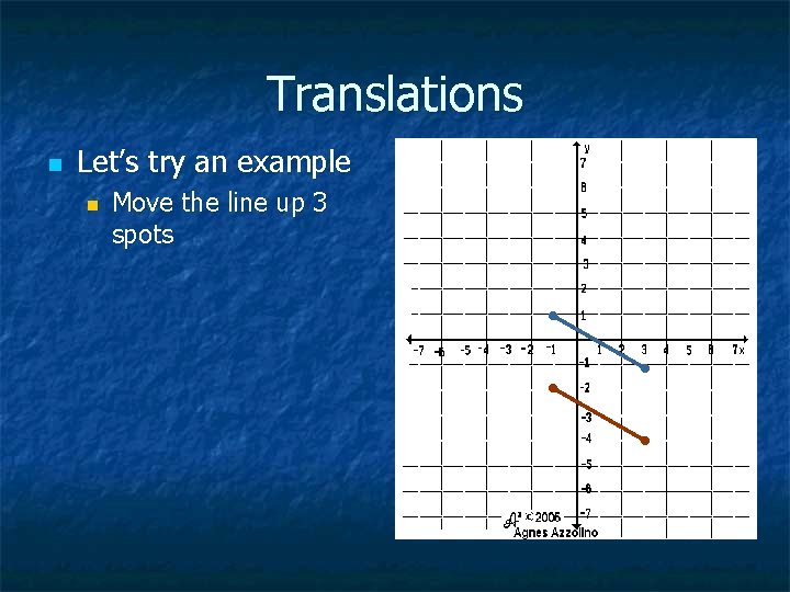 Translations n Let’s try an example n Move the line up 3 spots 