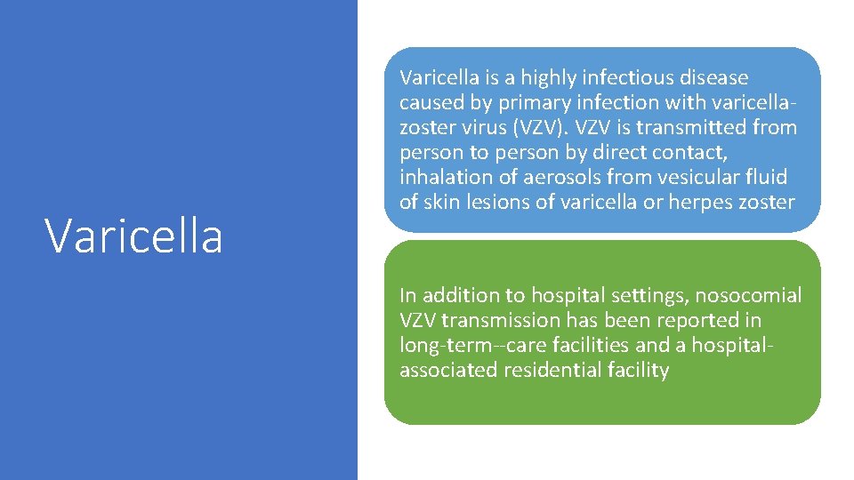 Varicella is a highly infectious disease caused by primary infection with varicellazoster virus (VZV).