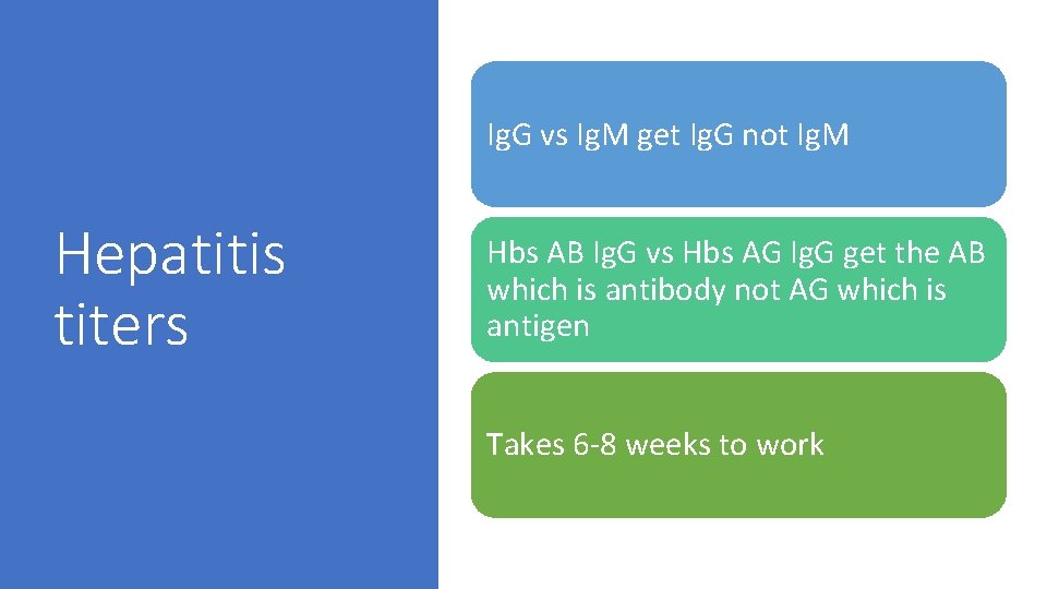 Ig. G vs Ig. M get Ig. G not Ig. M Hepatitis titers Hbs