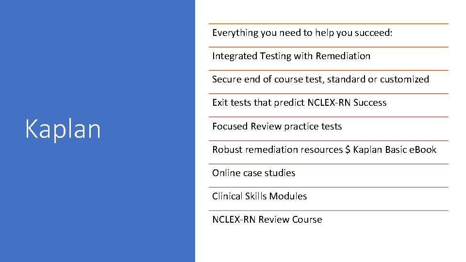 Everything you need to help you succeed: Integrated Testing with Remediation Secure end of