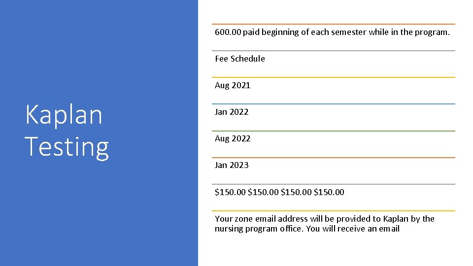 600. 00 paid beginning of each semester while in the program. Fee Schedule Aug