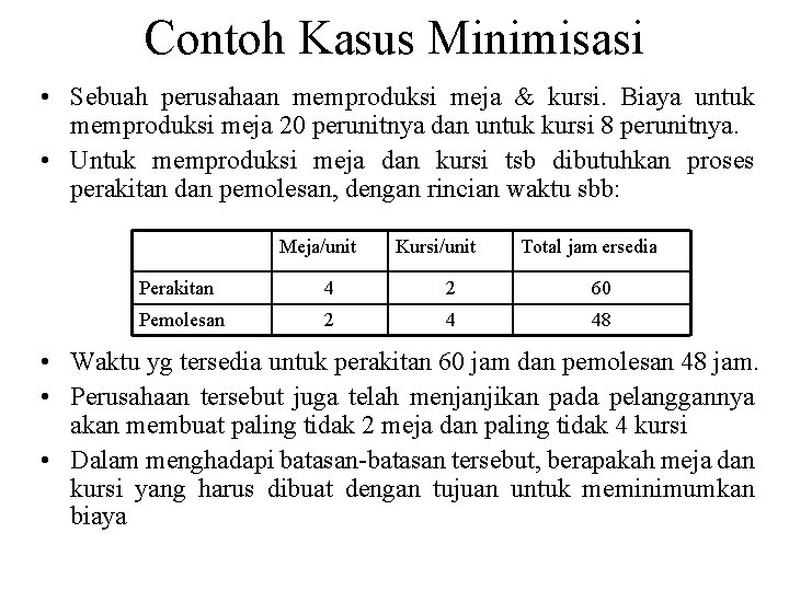 Contoh Kasus Minimisasi • Sebuah perusahaan memproduksi meja & kursi. Biaya untuk memproduksi meja