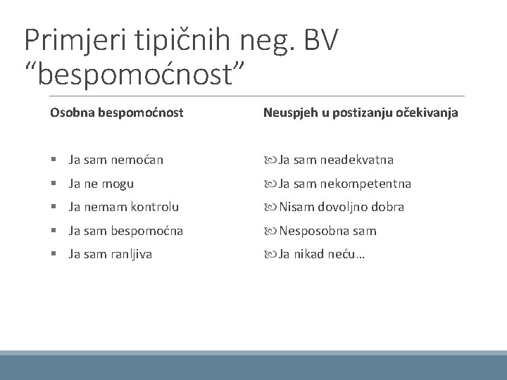 Primjeri tipičnih neg. BV “bespomoćnost” Osobna bespomoćnost Neuspjeh u postizanju očekivanja § Ja sam