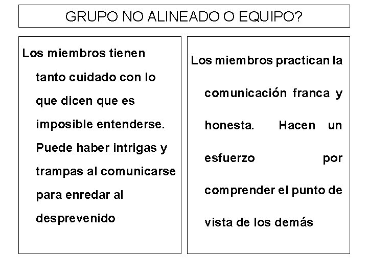 GRUPO NO ALINEADO O EQUIPO? Los miembros tienen Los miembros practican la tanto cuidado