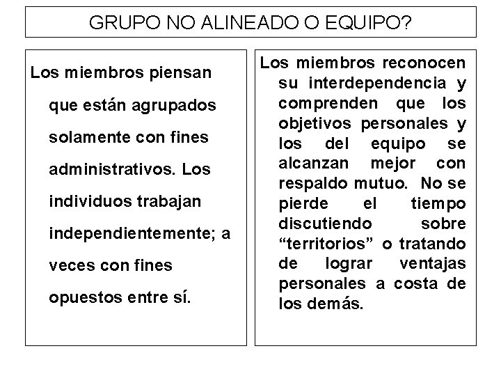 GRUPO NO ALINEADO O EQUIPO? Los miembros piensan que están agrupados solamente con fines