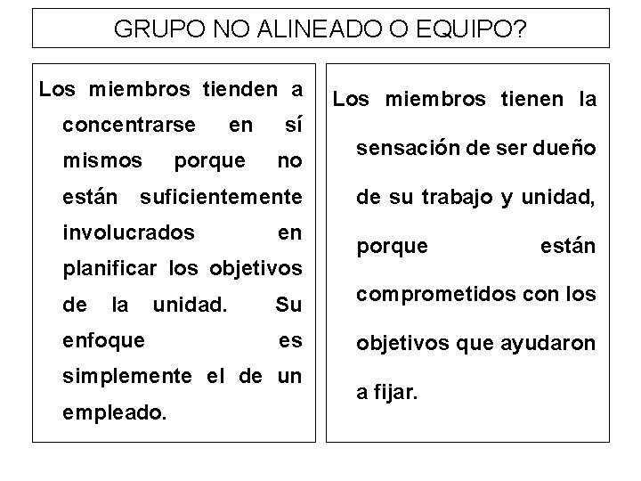 GRUPO NO ALINEADO O EQUIPO? Los miembros tienden a concentrarse mismos están en porque