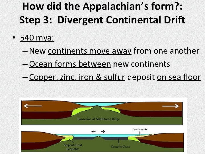 How did the Appalachian’s form? : Step 3: Divergent Continental Drift • 540 mya: