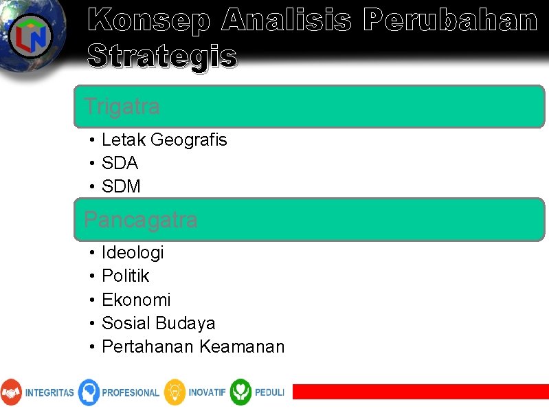 Konsep Analisis Perubahan Strategis Trigatra • Letak Geografis • SDA • SDM Pancagatra •