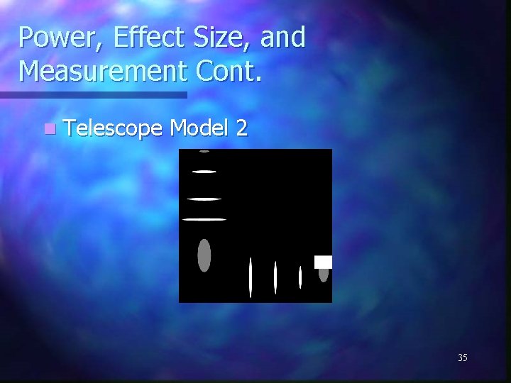 Power, Effect Size, and Measurement Cont. n Telescope Model 2 35 