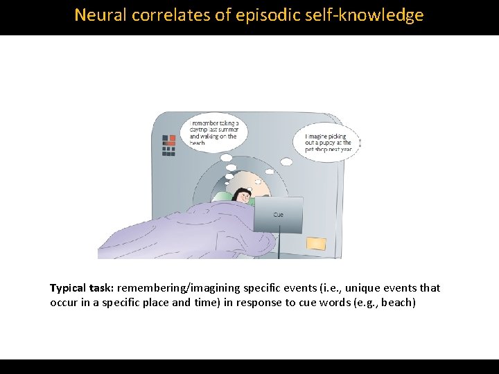 Neural correlates of episodic self‐knowledge Typical task: remembering/imagining specific events (i. e. , unique
