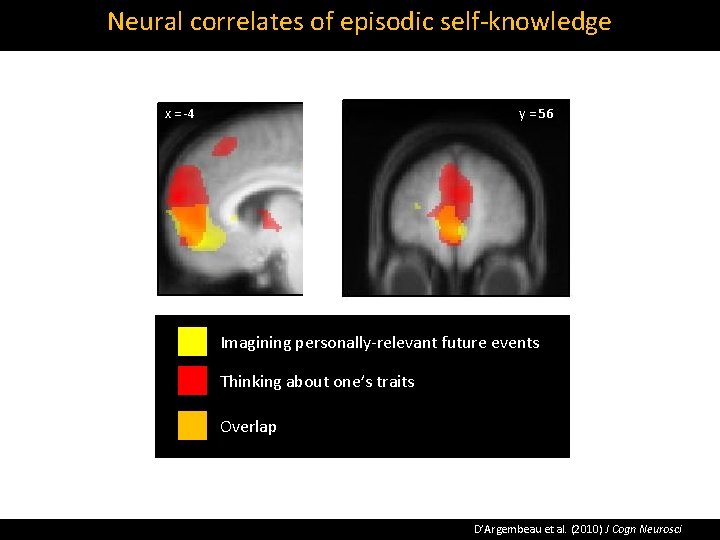 Neural correlates of episodic self‐knowledge x = ‐ 4 y = 56 Imagining personally‐relevant
