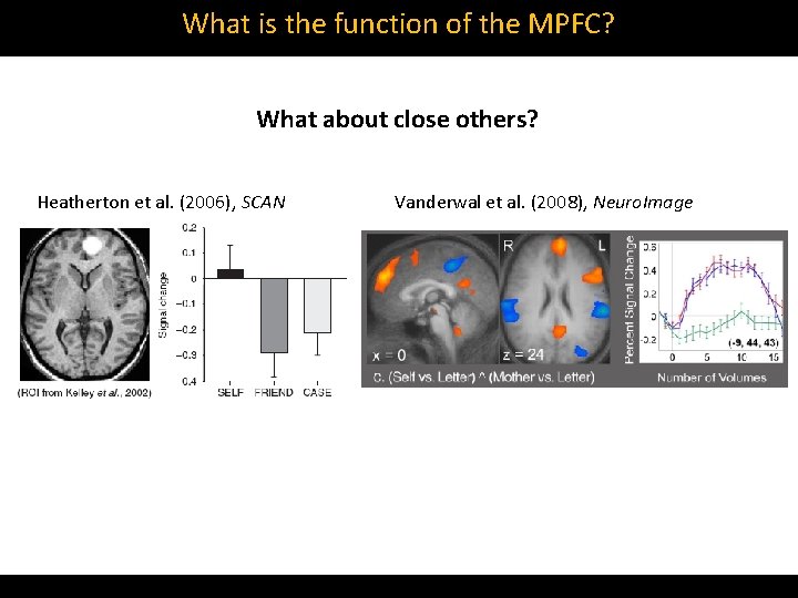 What is the function of the MPFC? What about close others? Heatherton et al.