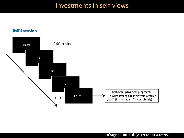 Investments in self‐views f. MRI session 240 traits sincere + lazy + 3. 5