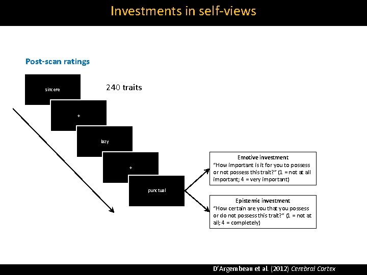 Investments in self‐views Post-scan ratings 240 traits sincere + lazy Emotive investment “How important