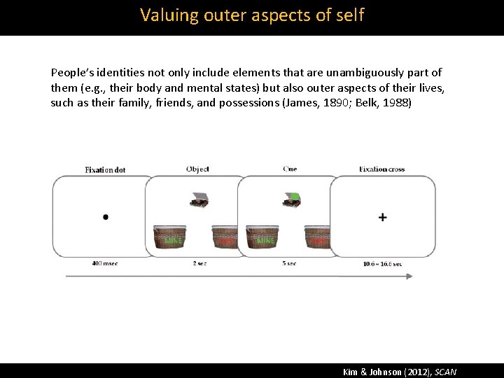 Valuing outer aspects of self People’s identities not only include elements that are unambiguously