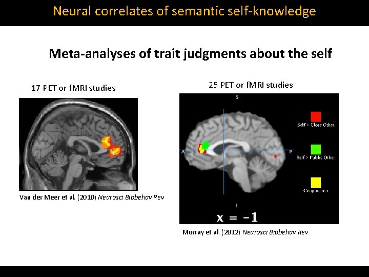 Neural correlates of semantic self‐knowledge Meta-analyses of trait judgments about the self 17 PET
