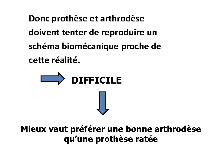 Donc prothèse et arthrodèse doivent tenter de reproduire un schéma biomécanique proche de cette