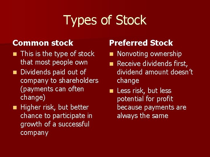 Types of Stock Common stock Preferred Stock This is the type of stock that
