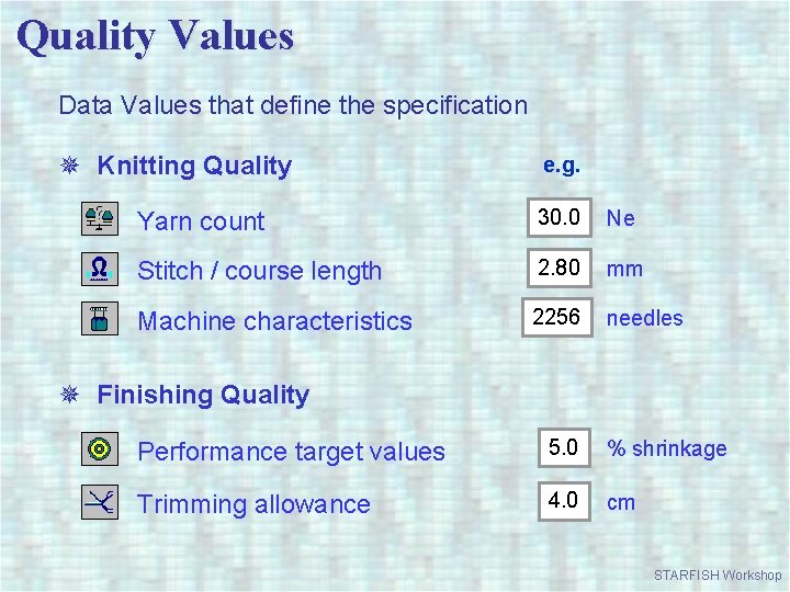 Quality Values Data Values that define the specification ¯ Knitting Quality e. g. Yarn