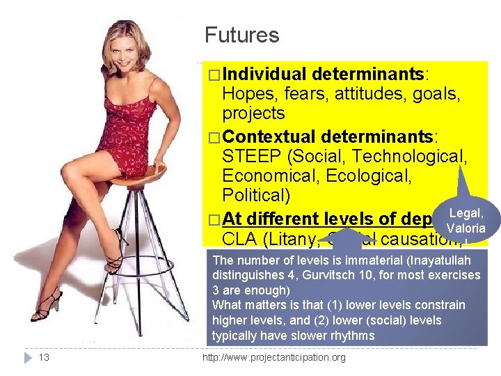 Futures � Individual determinants: Hopes, fears, attitudes, goals, projects � Contextual determinants: STEEP (Social,