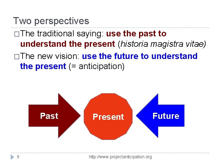 Two perspectives �The traditional saying: use the past to understand the present (historia magistra