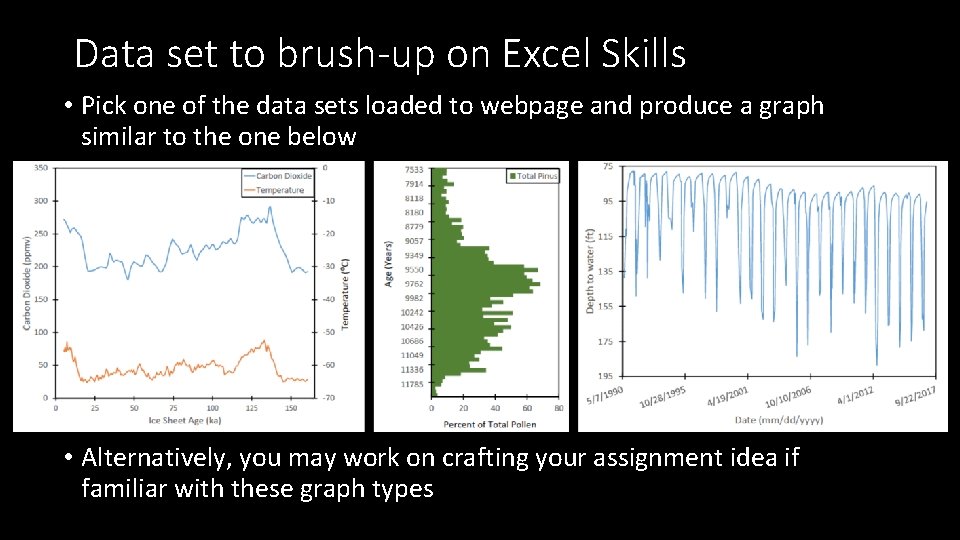 Data set to brush-up on Excel Skills • Pick one of the data sets Data set to brush-up on Excel Skills • Pick one of the data sets
