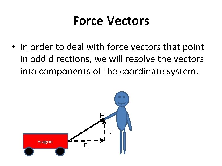 Force Vectors • In order to deal with force vectors that point in odd