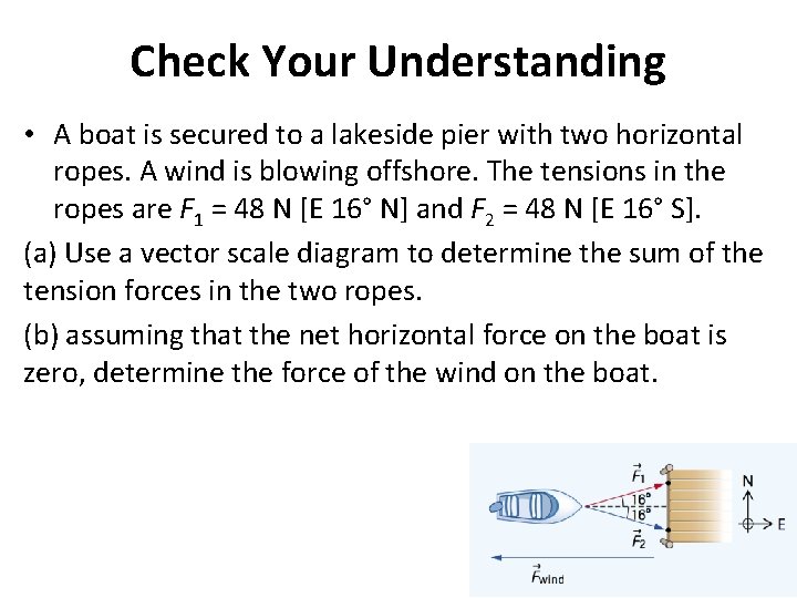 Check Your Understanding • A boat is secured to a lakeside pier with two